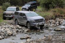 Big Station Tour - Nov 2024 Leatham Track Big Station Tour - Nov 2024 Leatham Track